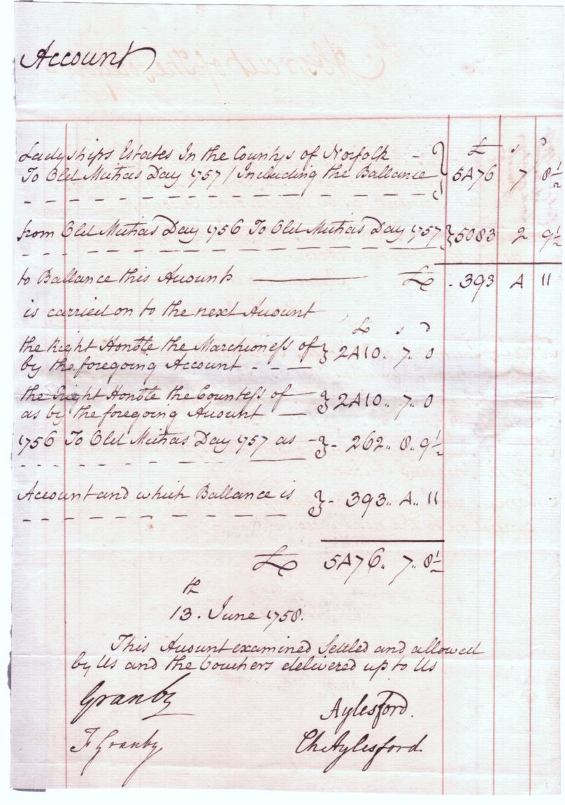 (John Manners, 1721-1770, Commander-in-Chief 1766-1769, Marquis, and his wife Frances, 1728-1761) — Sophie Dupré Autographs